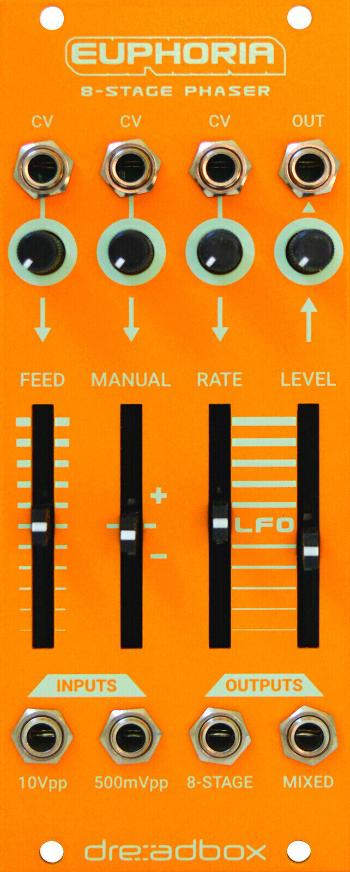 Dreadbox Euphoria Modulární systém