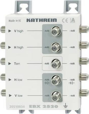 Satelitní rozdělovač dvojitý Kathrein EBX 2520