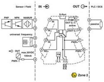 Měnič frekvence Phoenix Contact MINI MCR-2-F-UI-PT 2902058 1 ks