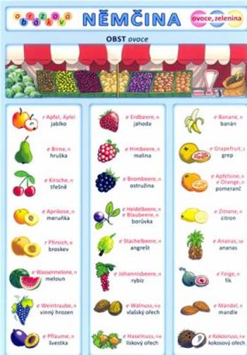 Obrázková němčina 2 - Ovoce a zelenina - Petr Kupka