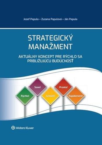 Strategický manažment - Papulová Zuzana