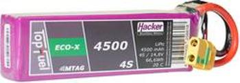 Akupack Li-Pol (modelářství) Hacker 94500431, 14.8 V, 4500 mAh