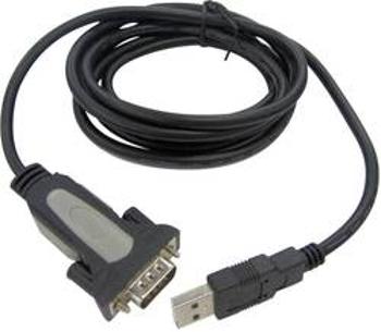 PLC kabel Telemecanique ZELIO USB PACKFU