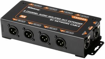 Soundking CXA044 Multikabel