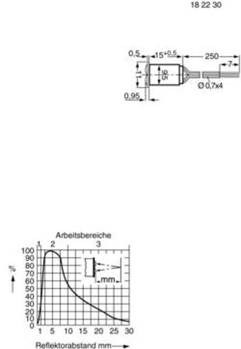 Reflexní optický snímač MRL 601, dosah 1 - 30 mm