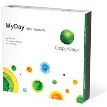 MyDay Daily Disposable (90 čoček) dioptrie: -8.00 zakřivení: 8.4 (829196394508)