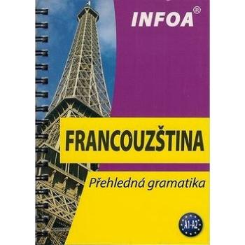 Franczouština: Přehledná gramatika (978-80-7240-640-1)