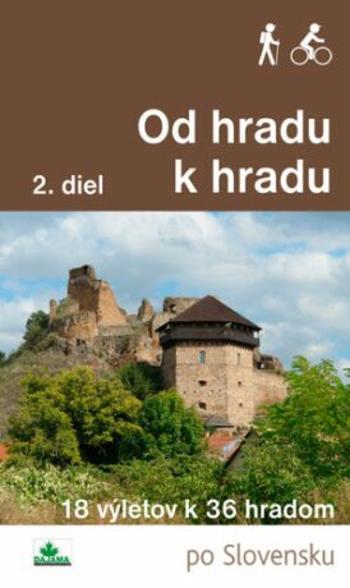 Od hradu k hradu - Ján Lacika, Daniel Kollár