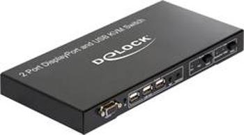 Přepínač KVM Delock 11367, 2 porty, DisplayPort