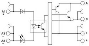 Polovodičové relé Phoenix Contact PLC-OPT- 24DC/24DC/100KHZ-G 2902974, 1 ks