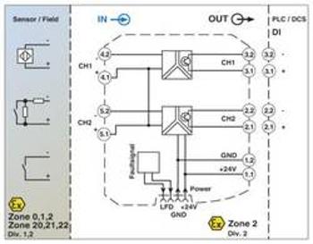 Přerušovací spínací zesilovač Phoenix Contact MACX MCR-EX-SL-2NAM-T-SP 2924090 1 ks