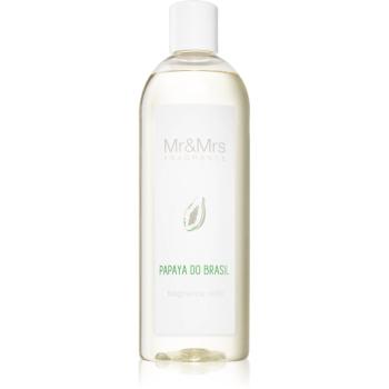 Mr & Mrs Fragrance Blanc Papaya do Brasil náplň do aroma difuzérů 1000 ml