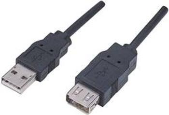 USB 2.0 prodlužovací kabel Manhattan 338653-CG, 1.80 m, černá