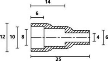 Ochranná krytka HellermannTyton HV4820 PVC NA 2000, průměr svorky (max.) 6 mm, PVC, transparentní, 1 ks