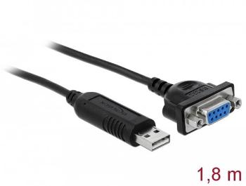 Delock Adaptér z rozhraní USB 2.0 na sériové rozhraní RS-232 s kompaktním krytem sériového konektoru