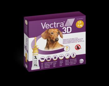 Vectra 3D spot-on pro psy XS (1,5–4 kg) 3 pipety