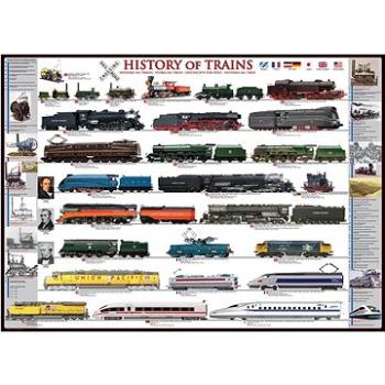 Eurographics Puzzle Historie vlaků XL 500 dílků (628136062510)