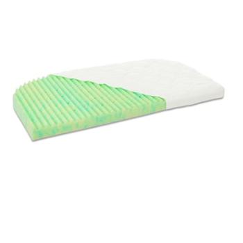 babybay Matrace Ultra fresh Wave pro Maxi / Boxspring green