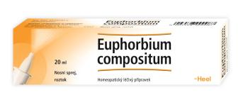 Euphorbium Compositum -Heel Nasentropfen L sprej nosní 20 ml