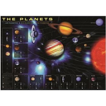 Eurographics Puzzle Planety 1000 dílků (628136610094)
