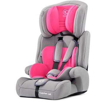Kinderkraft Comfort Up 9–36 kg pink (5902021219650)
