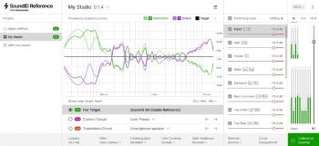 Sonarworks Ref. Multichannel wMIC