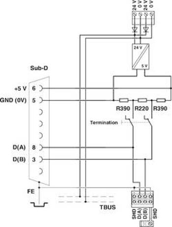 Rozšiřující modul pro PLC Phoenix Contact PSI-TERMINATOR-PB-TBUS 2702636