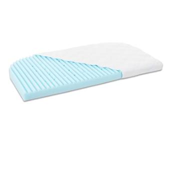 babybay Matrace Medicott Wave pro Maxi / Boxspring modrá