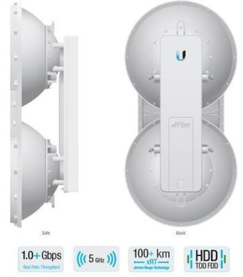 Ubiquiti AF-5, AF5