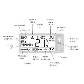 Honeywell T3 T3C110AEU (T3C110AEU)