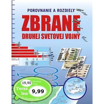 Zbrane druhej svetovej vojny (978-80-7451-467-8)