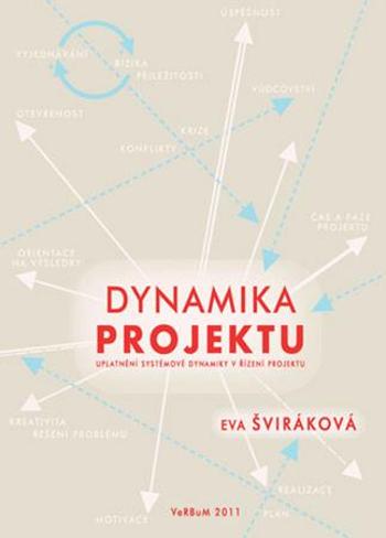 Dynamika projektu - Šviráková Eva