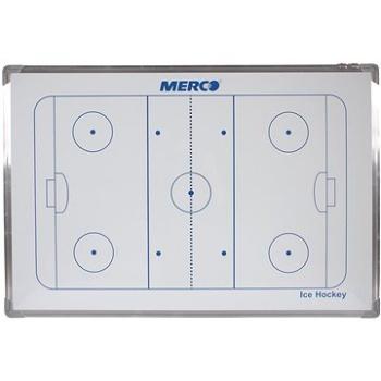 Hockey 90 trenérská tabule (39671)