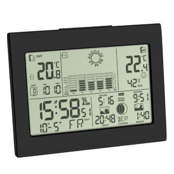 TFA 35.1155.01 HORIZON – domácí meteostanice