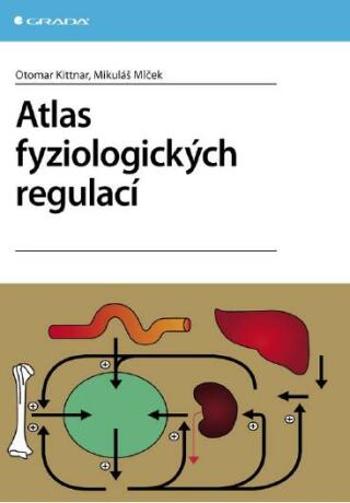 Atlas fyziologických regulací - Otomar Kittnar, Mikuláš Mlček - e-kniha