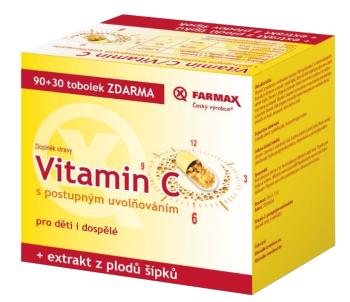 Farmax Vitamin C postupně uvolňujících 120 tobolek