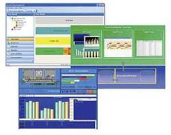 Software pro PLC Siemens 6AV6372-1DB07-0XX4 6AV63721DB070XX4