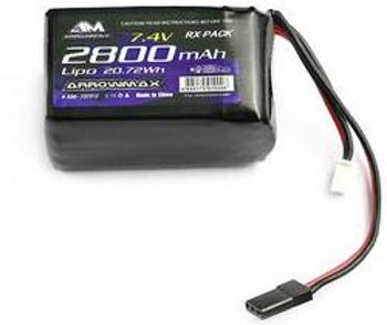 Akumulátor přijímače (LiPo) (modelářství) 7.4 V 2800 mAh ArrowMax Hump JR