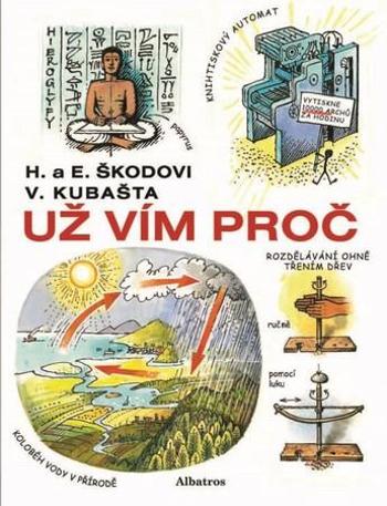 Už vím proč | Vojtěch Kubašta, Helena Škodová, Eduard Škoda - Škodová Helena