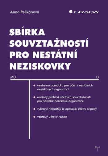 Sbírka souvztažností pro nestátní neziskovky - Anna Pelikánová - e-kniha