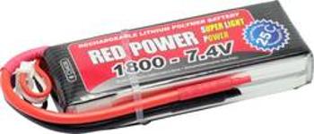 Akupack Li-Pol (modelářství) Red Power C9406, 7.4 V, 1800 mAh