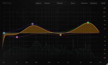 Initial Audio Initial Audio Dynamic Eq (Digitální produkt)