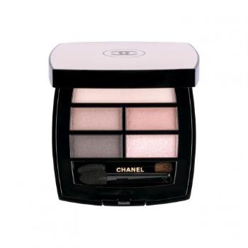 Chanel Les Beiges Healthy Glow Natural 4,5 g oční stín pro ženy Medium