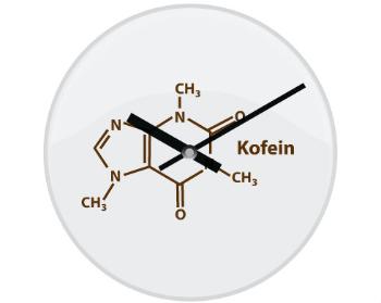 Hodiny skleněné Kofein