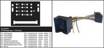 ISO adaptér pro modely Opel Astra, Seat Altea, Golf