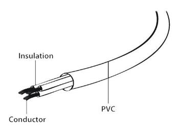 GEMBIRD C-TECH síťový, prodlužovací, 5m VDE 220/230V