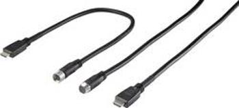 HDMI kabel Renkforce [1x HDMI zástrčka - 1x HDMI zástrčka] černá 15.00 m