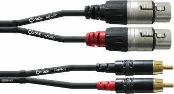 Cordial CFU 1,5 FC 1,5 m Audio kabel