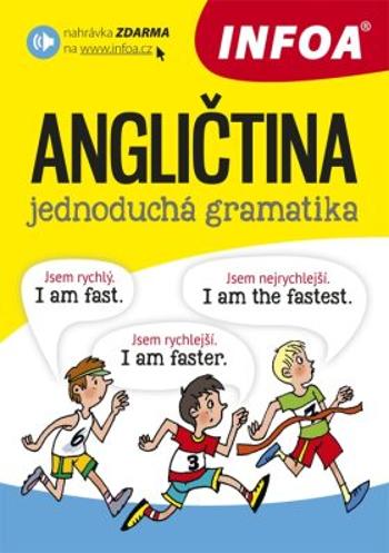 Angličtina - jednoduchá gramatika