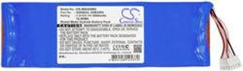 Akumulátor pro Raid Controller CS Cameron Sino Náhrada za originální akumulátor 00Y3447, 17P8979, 22R6649, 22R6833, 43W3584, 45W4439, 45W5002, H84310C